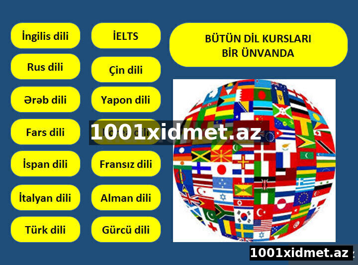 Xarici dil kurslari bütün dillər bir arada